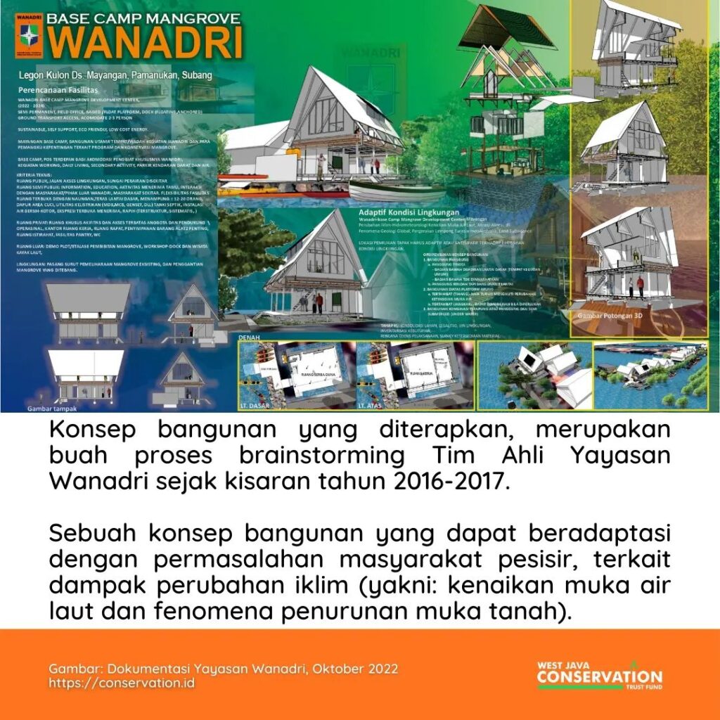 basecamp edukasi mangrove